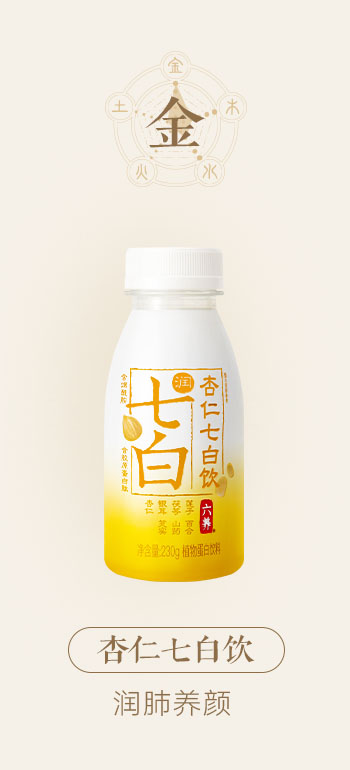 金
