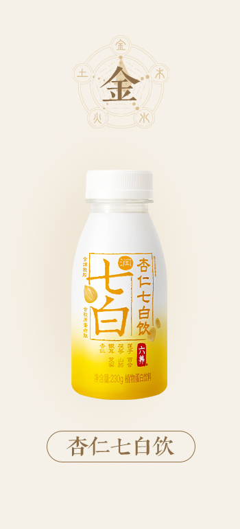 金